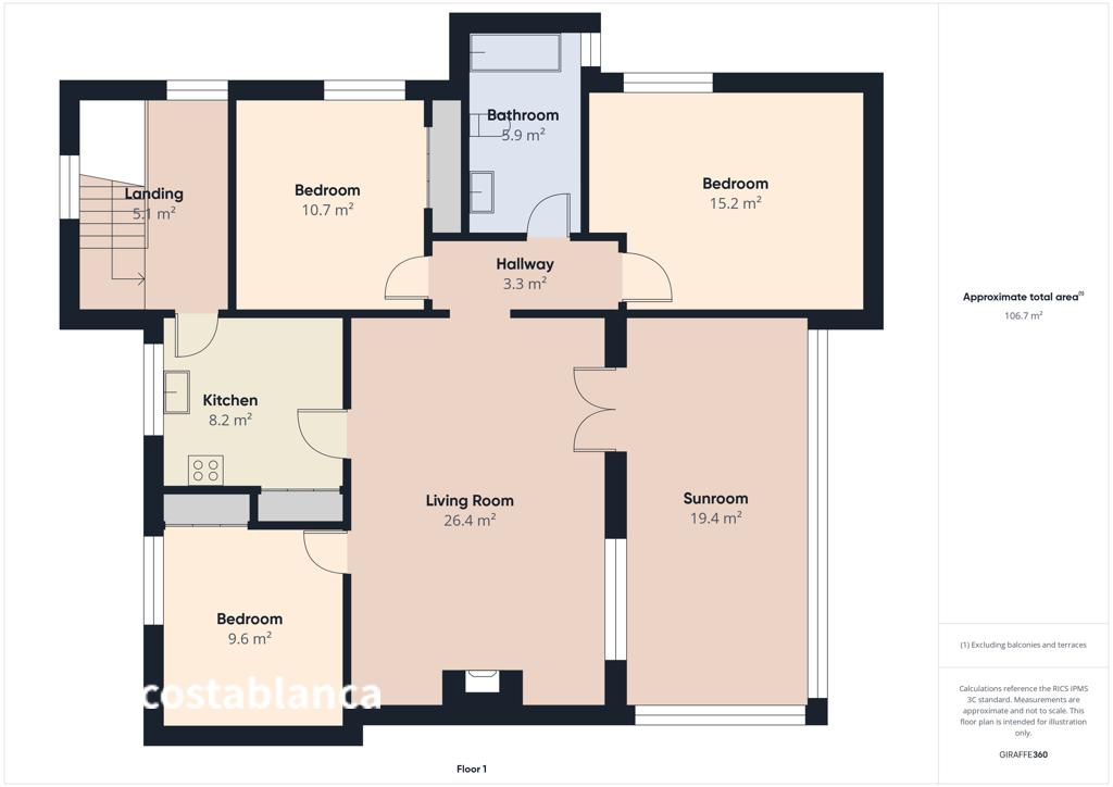 Дом в городе в Дении, 270 м², 650 000 €, фото 9, объявление 52589936