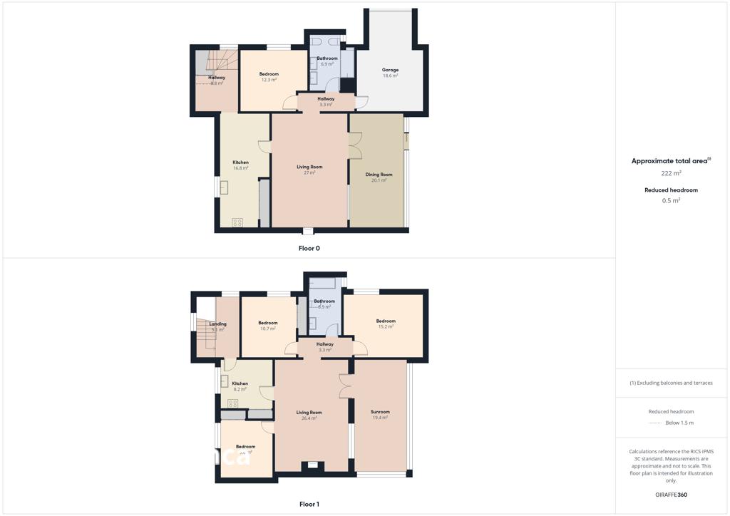 Дом в городе в Дении, 270 м², 650 000 €, фото 4, объявление 52589936