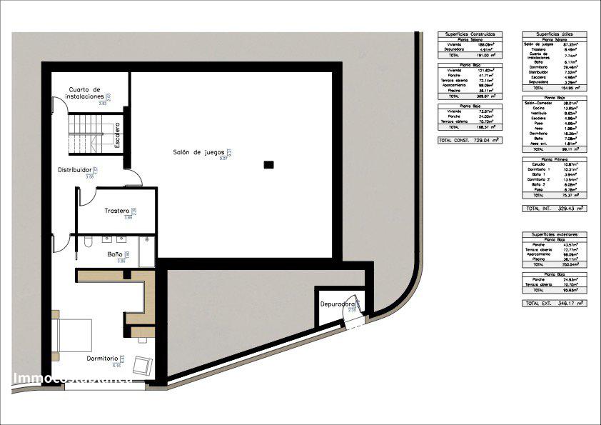 Коттедж в Бенисе, 705 м², 1 495 000 €, фото 7, объявление 53469856