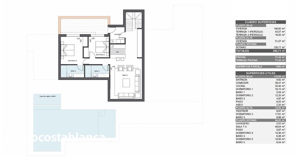 Коттедж в Хавеа, 390 м², 2 399 000 €, фото 4, объявление 5197936