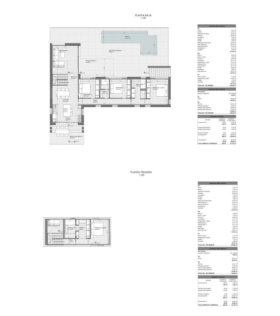 Вилла в Хавеа, 468 м², 2 200 000 €, фото 7, объявление 34408416