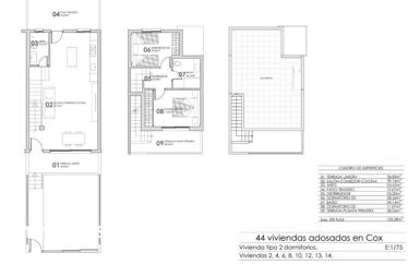 Квартира в Коксе, 81 м²